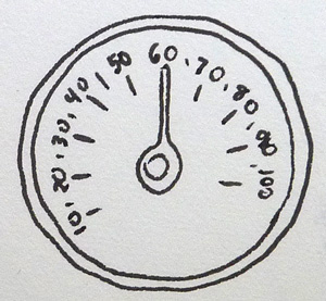 speedometer Speedometer showing me driving 60 in a 65 zone